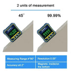 SHAHE Mini Digital Level Angle Gauge Angle Finder Protractor Inclinometer With Backlight And Magnetic Base For Home, Woodworking