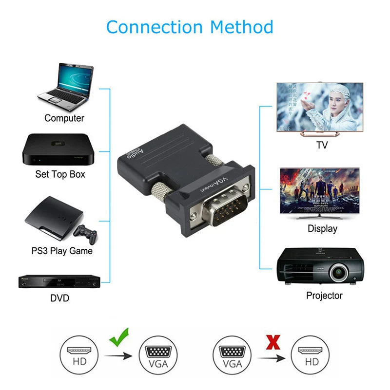 With HDMI Female to VGA Male Converter Audio Adapter Cable for Projector HD Computer Set-Top Box