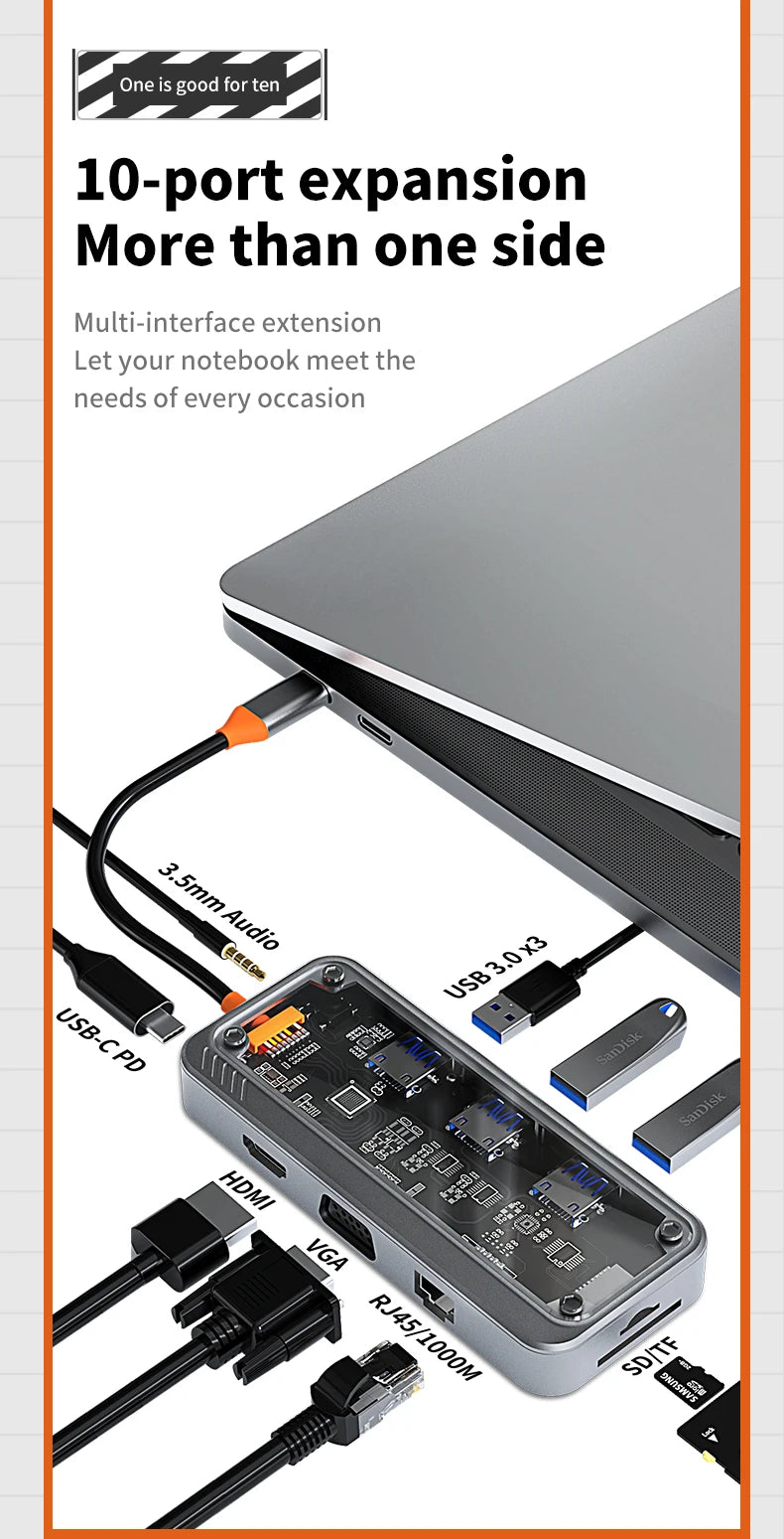 Basix USB C HUB 4K 30Hz Type C to HD-MI DP VGA Gigabit Ethernet USB 3.0 PD 100W Adapter For Macbook Air Pro M2 M1 PC Accessories