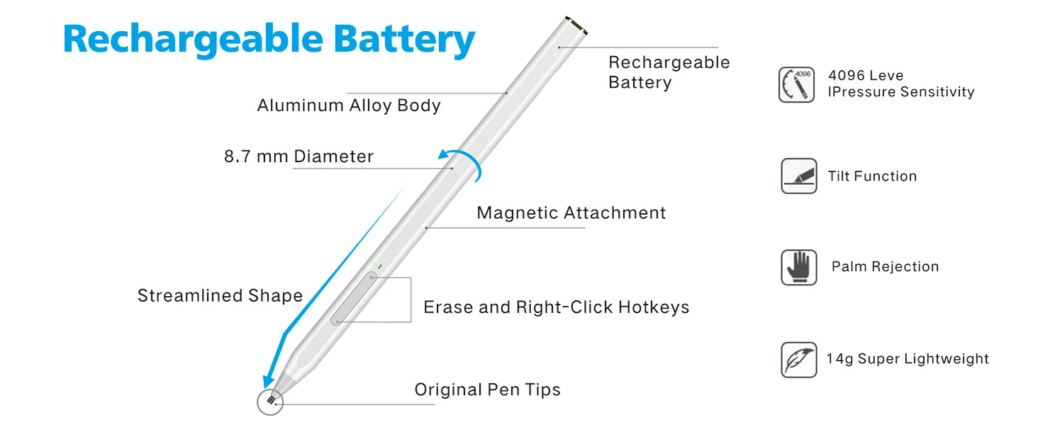 Stylus Pen for Microsoft Surface 4096 Pressure Sensitivity Eraser Side Button Compatible with Surface Pro 11/10/9/8/7/7+/6/5
