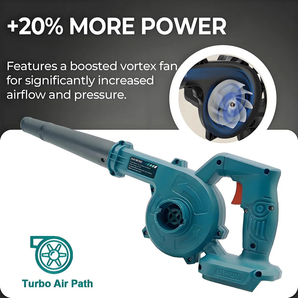 Cordless 2 in 1 Air Blower & Vacuum Cleaner, Leaf Dust Collector for Car, Computer, Garden, Compatible with Makita 18V/21V