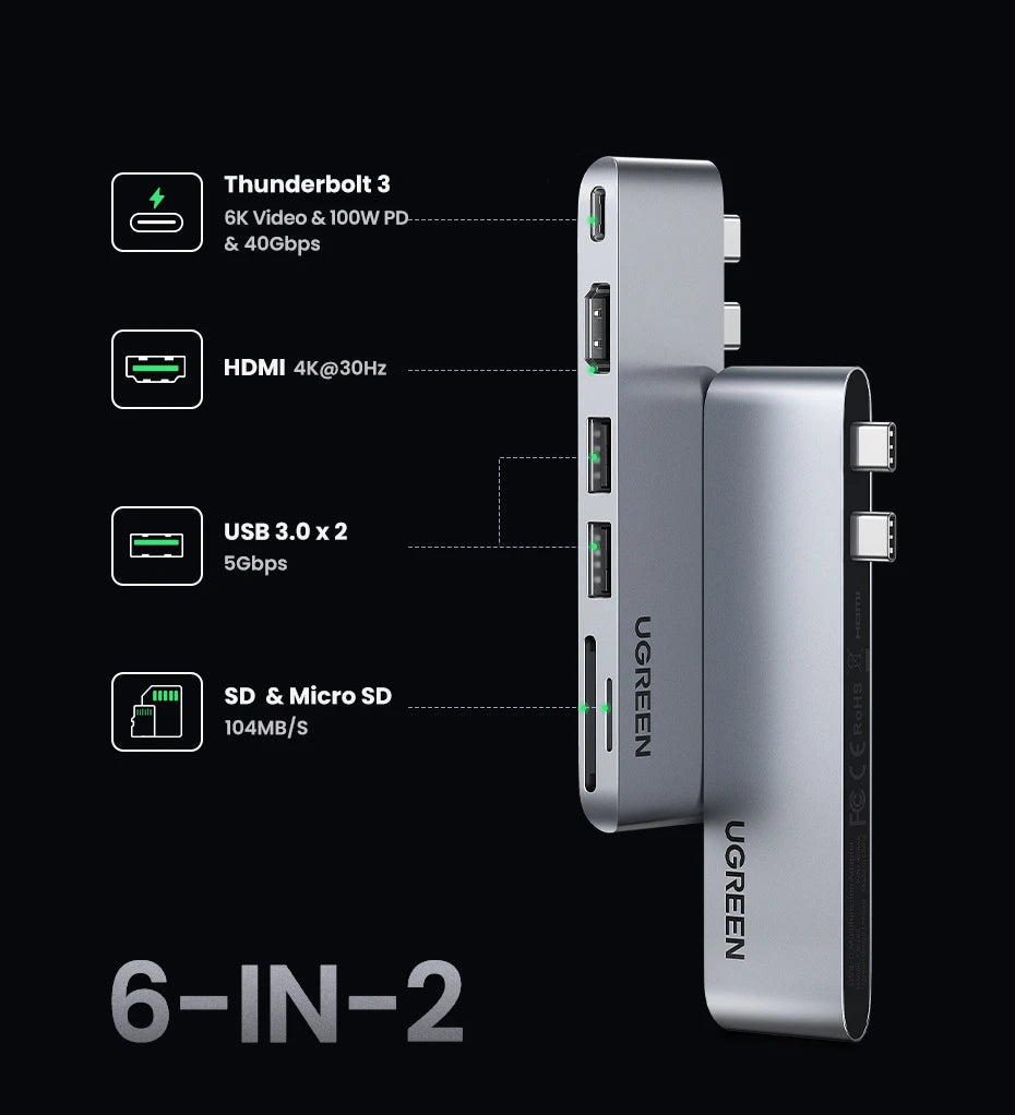 UGREEN 6-in-2 USB-C HUB Type-C to Thunderbolt 3 4K HDMI SD&TF USB3.0 Adapter for MacBook Pro Air Docking Station USB-C Splitter