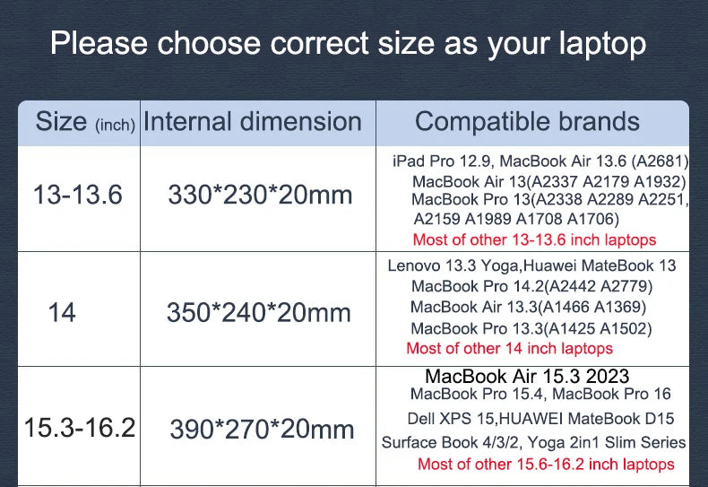 Multi-pockets Laptop Sleeve for MacBook Air 15.3 2024 Laptop Bag for MacBook Pro 14 M5 Shocproof Notebook Bag for Dell/Xiaomi 16