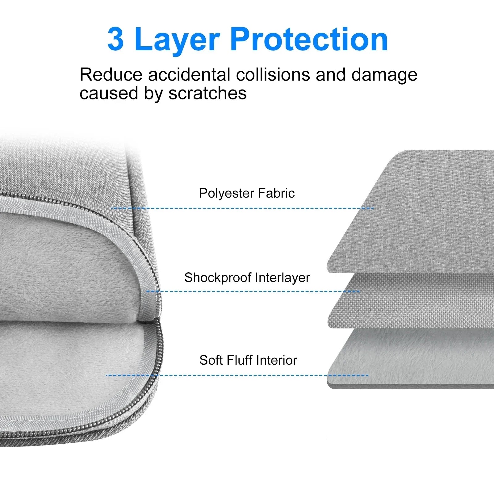Shockproof Handle Bag Laptop Bag Sleeve 15 13 Inch Laptop Briefcase Cover Suitable for 15-16.7 14-15 12.5-13.5 Inch Computer Bag