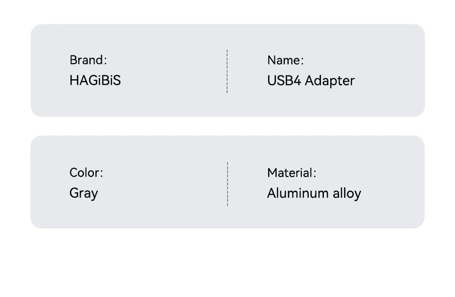 Hagibis LED Display 240W USB C Adapter Type C to USB C USB4 Connector 40Gbps 8K@60Hz for Thunderbolt 4/3 iPhone 15/16/17 Macbook