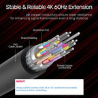 4K HDMI Extenion Cable Long HDMI 2.0 Male to Female Cord 60Hz 4K HDMI Extender Lead HDMI Male to Female Extension Kable Cord HDR