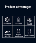 Powerful Turbo Air Blower 130000RPM Cordless Dust Cleaner With 4000mAh Battery, 3 Speed Levels, Magnetic Nozzle For Home