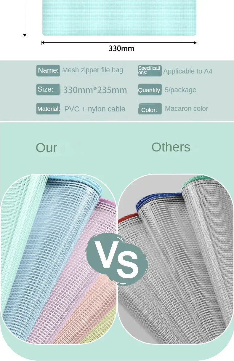 5 PCS A4 A5 A6 Mesh Zipper Pouch Document Bag Waterproof Zip File Folder Storage Bags A4 A5 A6 Office School Supplies Stationery