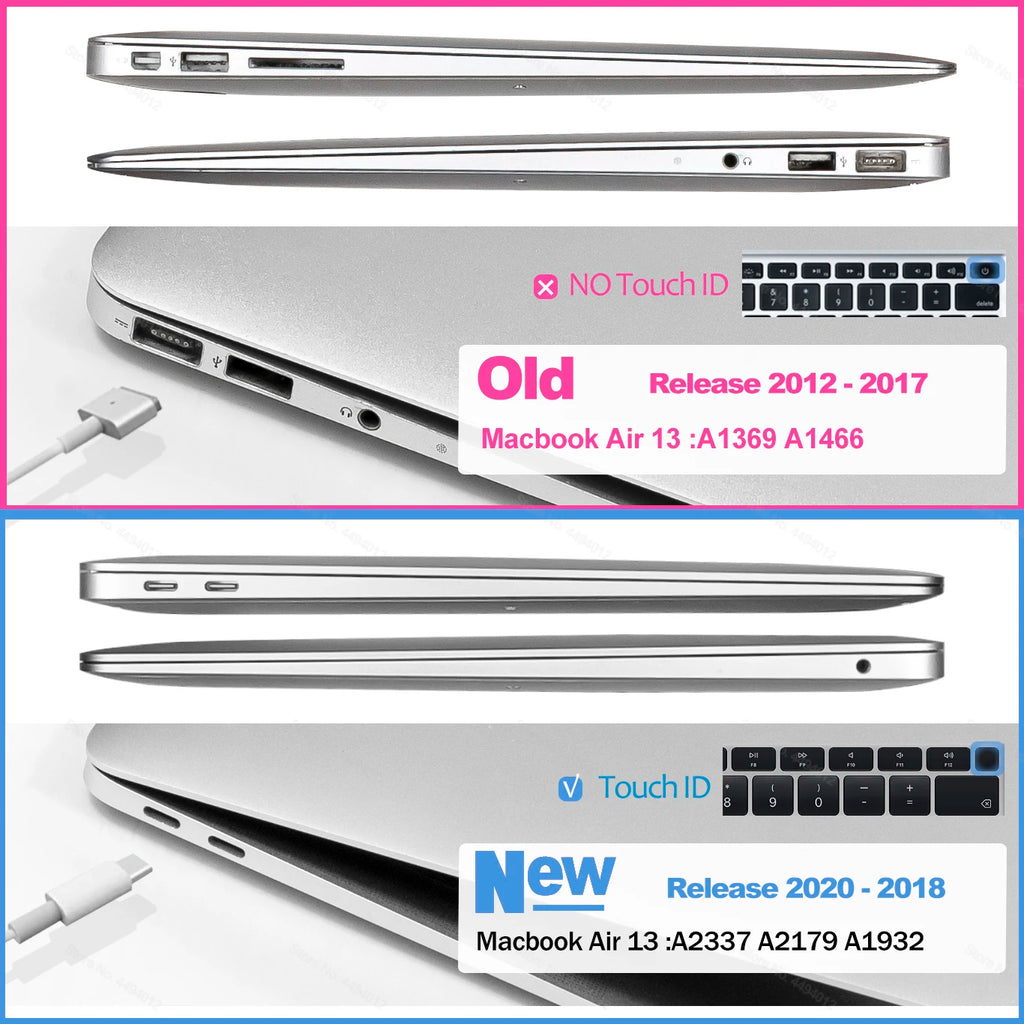 Laptop Case For Macbook NEO Air Pro 13 14 15.3 16 16.2 Case M5 M4 M3 M2 M1 2025 2024 2023 2022 2021 2020 2019 2018 2017 2016