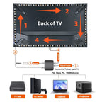 HDMI Sync TV Backlight for 40-85 Inch TVs, No App Needed Gaming Lights with Real-Time Color Matching, for Xmas Home Theater
