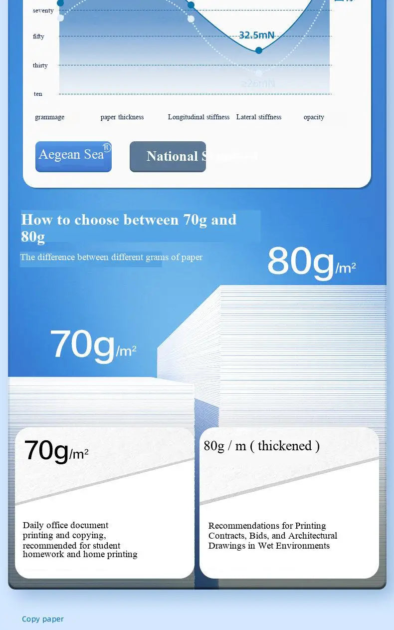 1 Pack 500 Sheets Deli A4 Multi-purpose Paper 70/80g Aegean Sea Series Copy Printing Paper 7420/7433