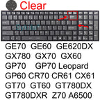 Keyboard Cover for MSI GF65 Thin GF63 GF75 Thin GF72 GF72VR GF62 GF62VR Silicone Protector Skin Case Gaming Laptop 15.6