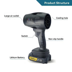 Powerful Air Blower with 550g Thrust Turbo Fan for Cleaning Leaves, Snow, and Dust – Includes 18V Makita - Compatible Battery