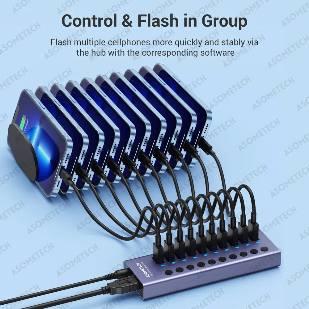 4/7/10 Ports USB 3.0 Hub Multiple Splitter 12V Power Adapter with On/off Switch USB Splitter High Speed Hub for MacBook Laptop