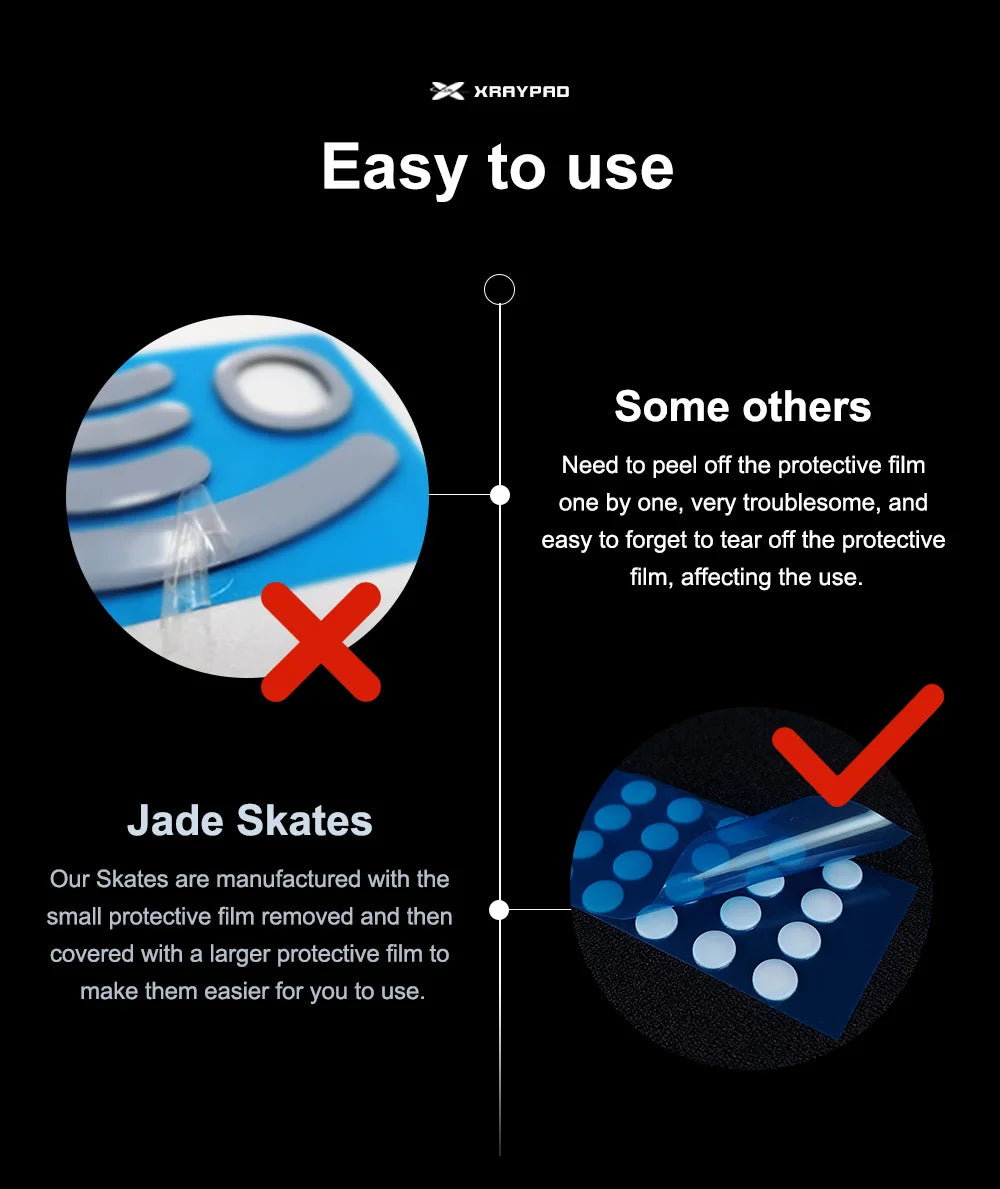X-Raypad Jade Speed DIY Mouse Skates – Universal D6.5mm PTFE Dots