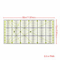 15*15 cm, 30*15 cm Patchwork Ruler - Set of Quilting Tools - High-Quality Acrylic Material - Transparent Ruler - School Supplies