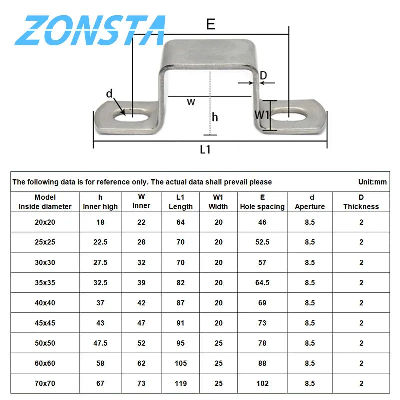 Thickened Square Rectangle M-shaped U-shaped 304 Stainless Steel Horseback Tube Saddle Clip Buckle Throat Hoop Ohm Tube Card