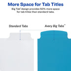 Write And Erase Plastic Binder Dividers With Big Tabs, Bright Multicolor, Durable For School Office Filing