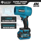 Electric Goddess Brushless Cordless Electric Air Blower Turbo Jet Fan Handheld Dust Blowing Tool For Makita 18V Battery Pin