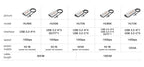 Blueendless Aluminium 10Gbps USB3.2 Gen2 4/10port HUB Docking Station USB-C USB-A Type C Splitter Adapter for PC Laptop macbook