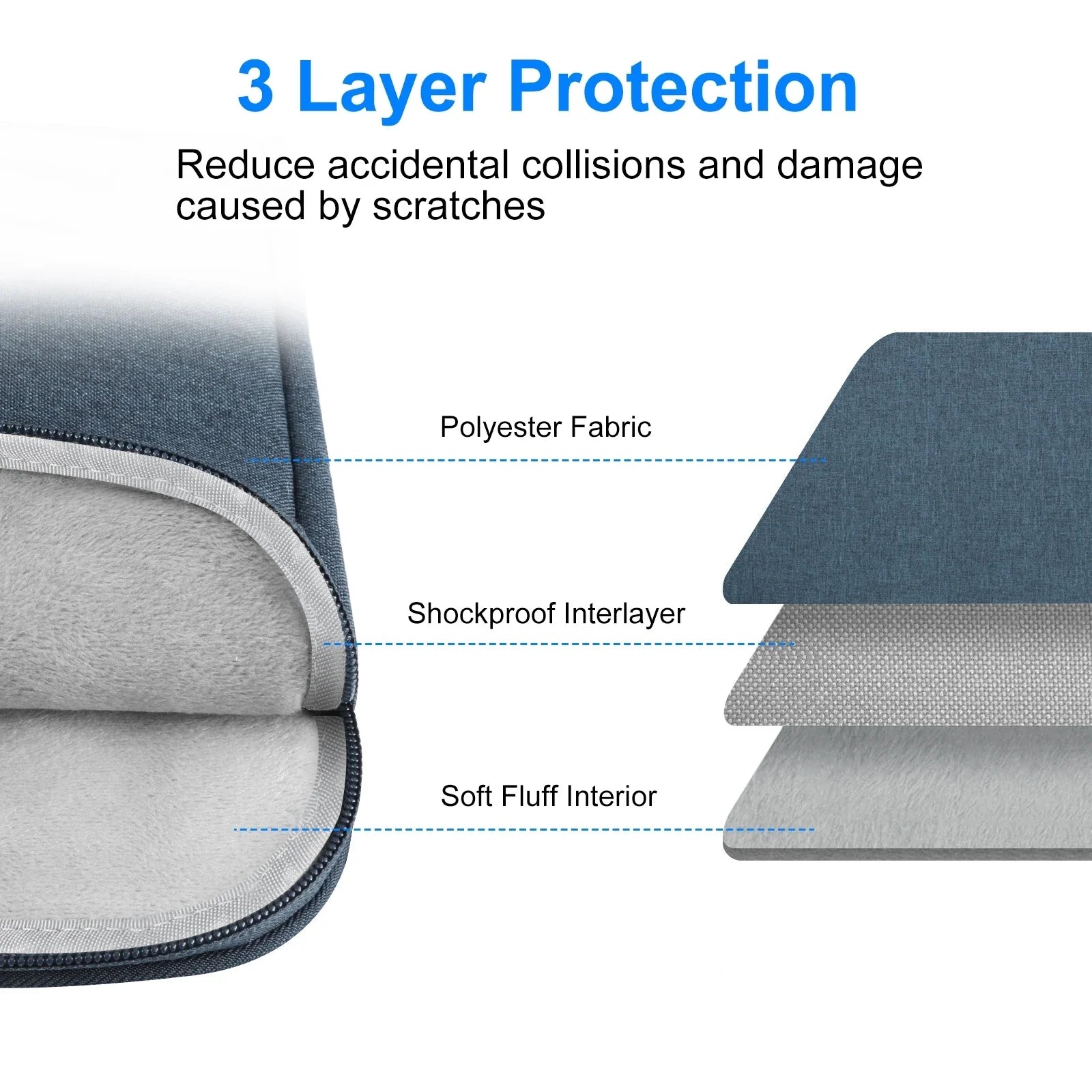Shockproof Handle Bag Laptop Bag Sleeve 15 13 Inch Laptop Briefcase Cover Suitable for 15-16.7 14-15 12.5-13.5 Inch Computer Bag