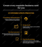 500pcs Free Design, Customized 300gms Logo Printing Business Card, Double-Sided and Full Color Printing, Round