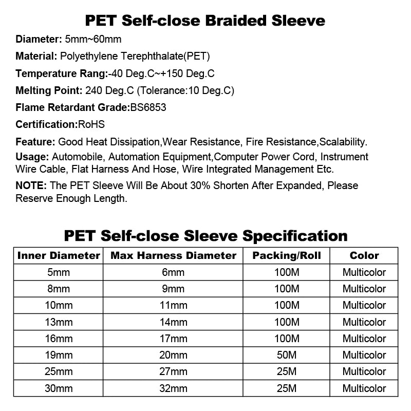 Cable Sleeve Self Closing PET Braided Expandable Auto Line Management Overlaps Flexible Loom Split Pipe Tube Wire Wrap Protect