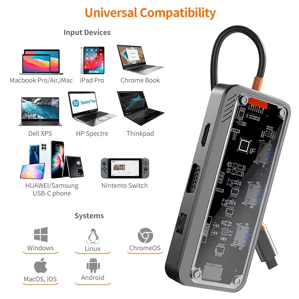 Basix USB C HUB 4K 30Hz Type C to HD-MI DP VGA Gigabit Ethernet USB 3.0 PD 100W Adapter For Macbook Air Pro M2 M1 PC Accessories