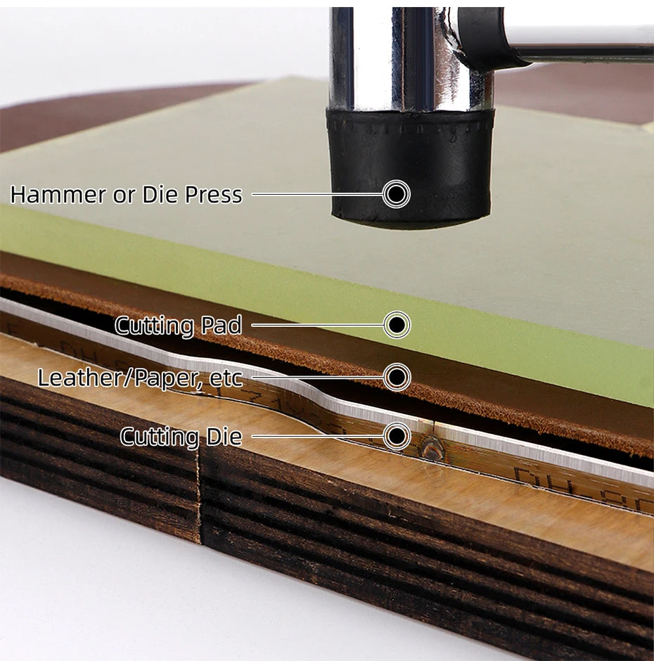 QJH Big Size Hollow Round Hole Punch, High Carbon Steel Round Leather Cutting Dies for DIY Leather Crafts (5 6 7 8 9 10 11 12cm)
