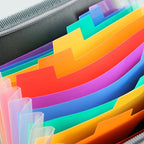 Small Expandable File Folder Zippered Accordion Folder 13 Pocket Receipt Coupon Organiser for Receipts, Coupons and Tickets