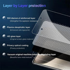 1~4PCS Anti-Spy Glass For iPhone 18 17 16 15 14 13 Pro Max Privacy Screen Protector & Camera Film For iPhone 15 12 11 Pr