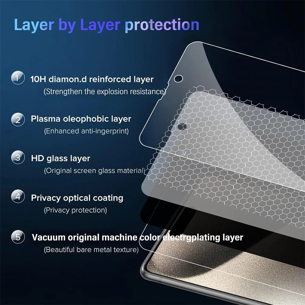 1~4PCS Anti-Spy Glass For iPhone 18 17 16 15 14 13 Pro Max Privacy Screen Protector & Camera Film For iPhone 15 12 11 Pr