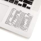 1 Set Vinyl Self-adhesive Keyboard Shortcut Stickers | Quick Reference for Windows, Excel and Word, Office Software