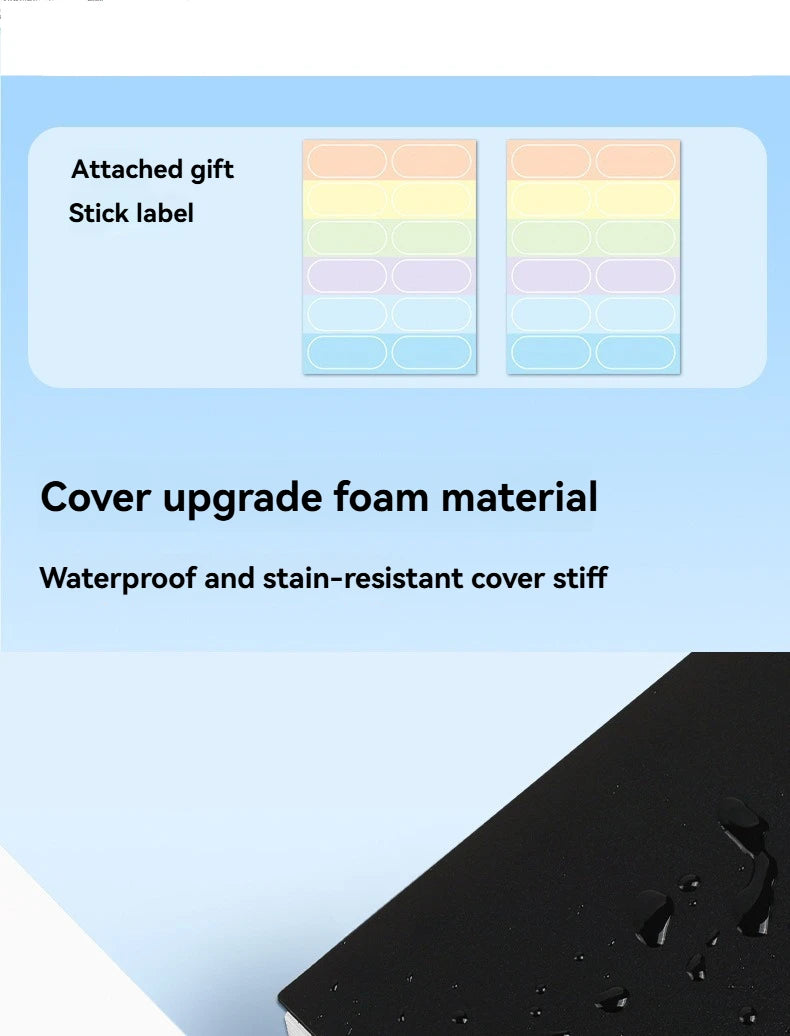1PC Large Capacity Student Multi Layer Exam Paper Storage Bag, Vertical Scalable Classified Folder