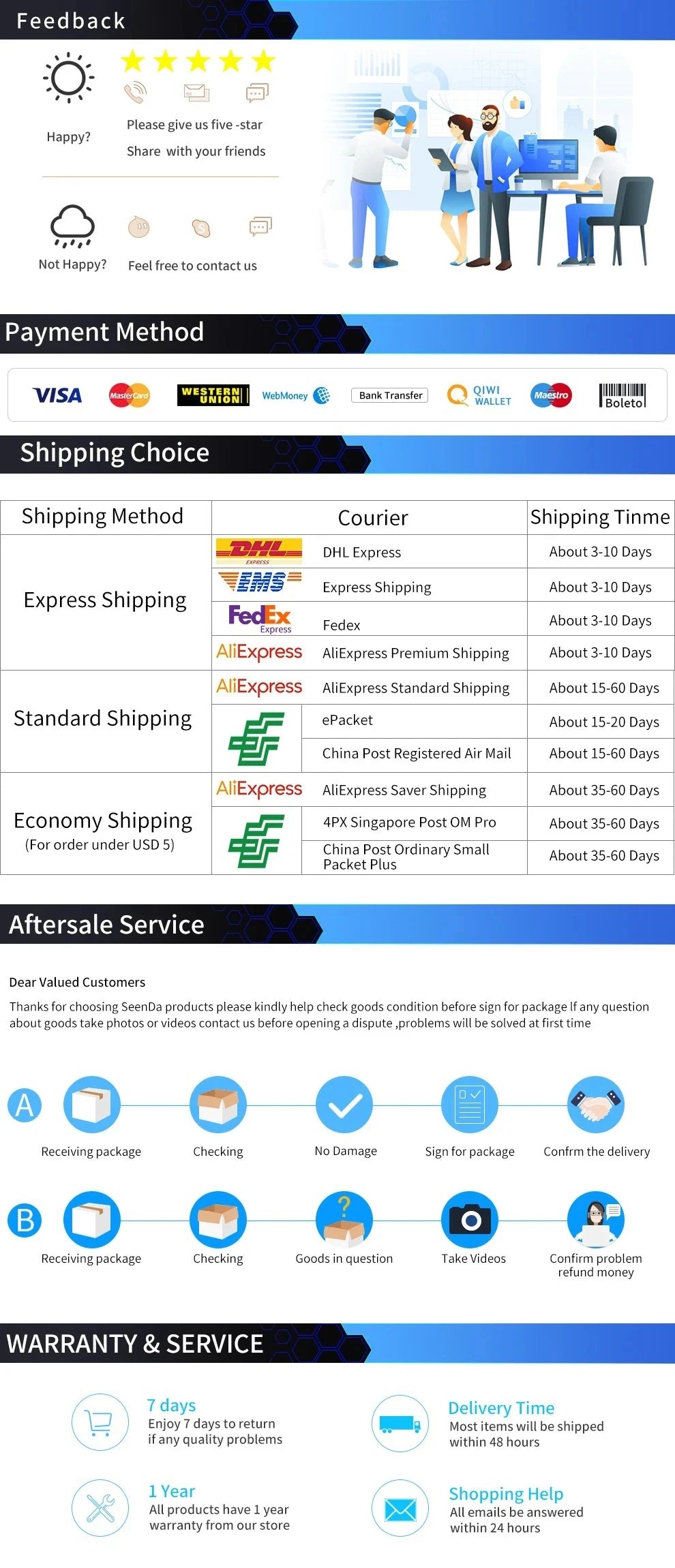 QGEEM HDMI-Compatible Cable HDMI to HDMI 2.0 Cable 4K for Xiaomi Projector Nintend Switch PS4 Television TVBox xbox Cable HDMI