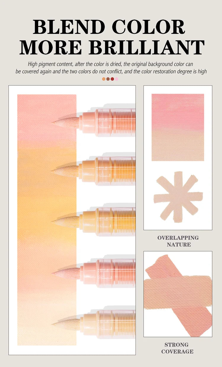 GuangNa 12-72 Colors Soft Brush Acrylic Marker Pen Set,Skin Tone, Macaron color,DIY Hand Drawn,Paint Art Markers pens,GN.8201F/M