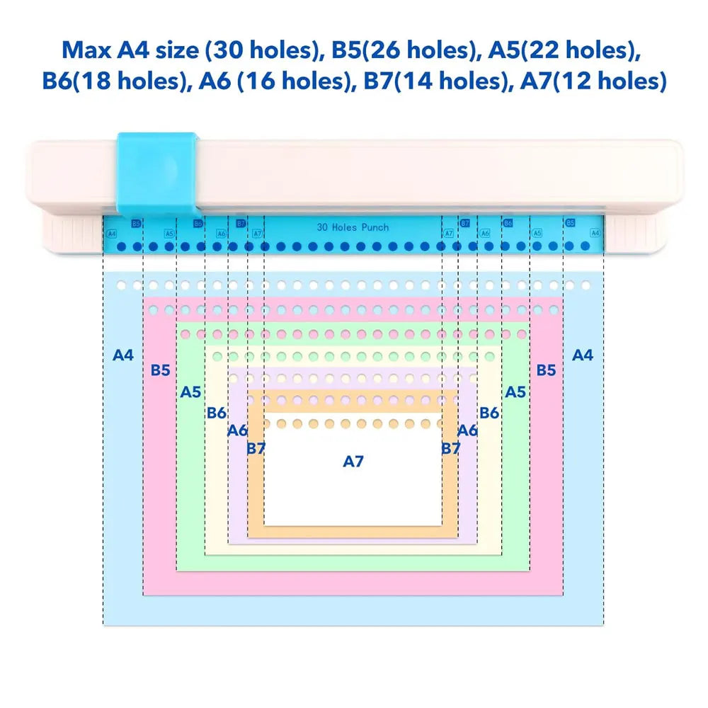 Multi-functional manual hole puncher (1 piece), 30-hole design, convenient and quick, suitable for various sizes of office paper
