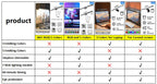 Led Monitor Light Bar Stepless Dimmable Desk Lamp Computer Screen Hanging Light Led Table Lamp Indoor Lighting For Laptop Office
