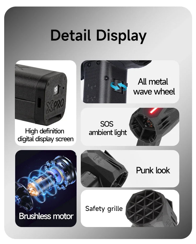 X64 Pro Car Violent Blower Powerful Electric Air Blower Brushless Motor Thrust Electric Air Duster for Car Dry 1.5kg/s 350km/h