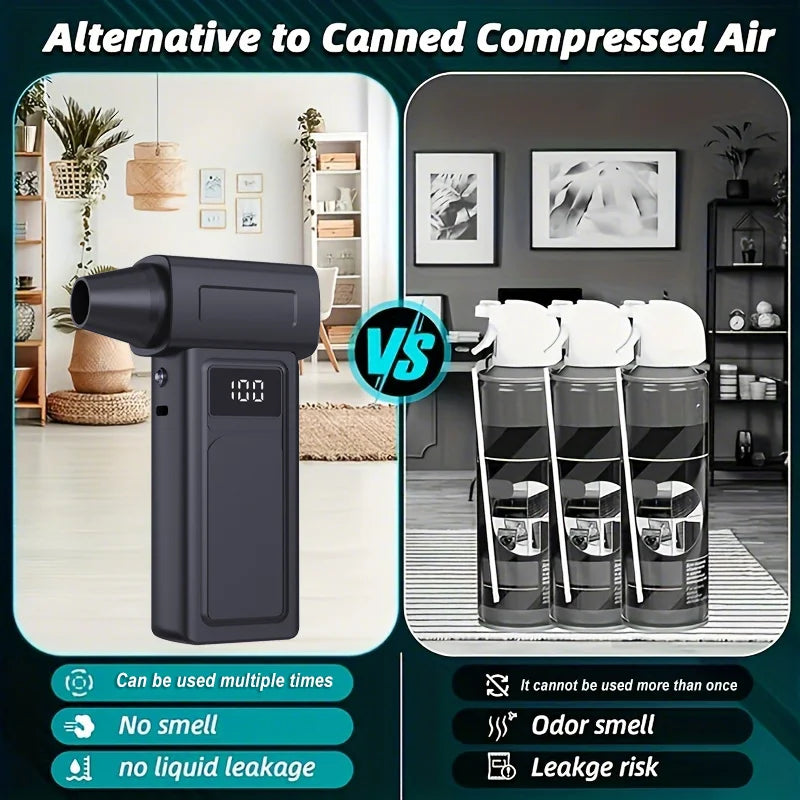 9000000RPM Turbo Jet Blower Vacuum High Speed Air Blower Wireless Compressed Air Duster Portable Turbo Fan Jet Dust Blowing