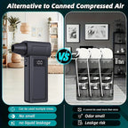 9000000RPM Turbo Jet Blower Vacuum High Speed Air Blower Wireless Compressed Air Duster Portable Turbo Fan Jet Dust Blowing