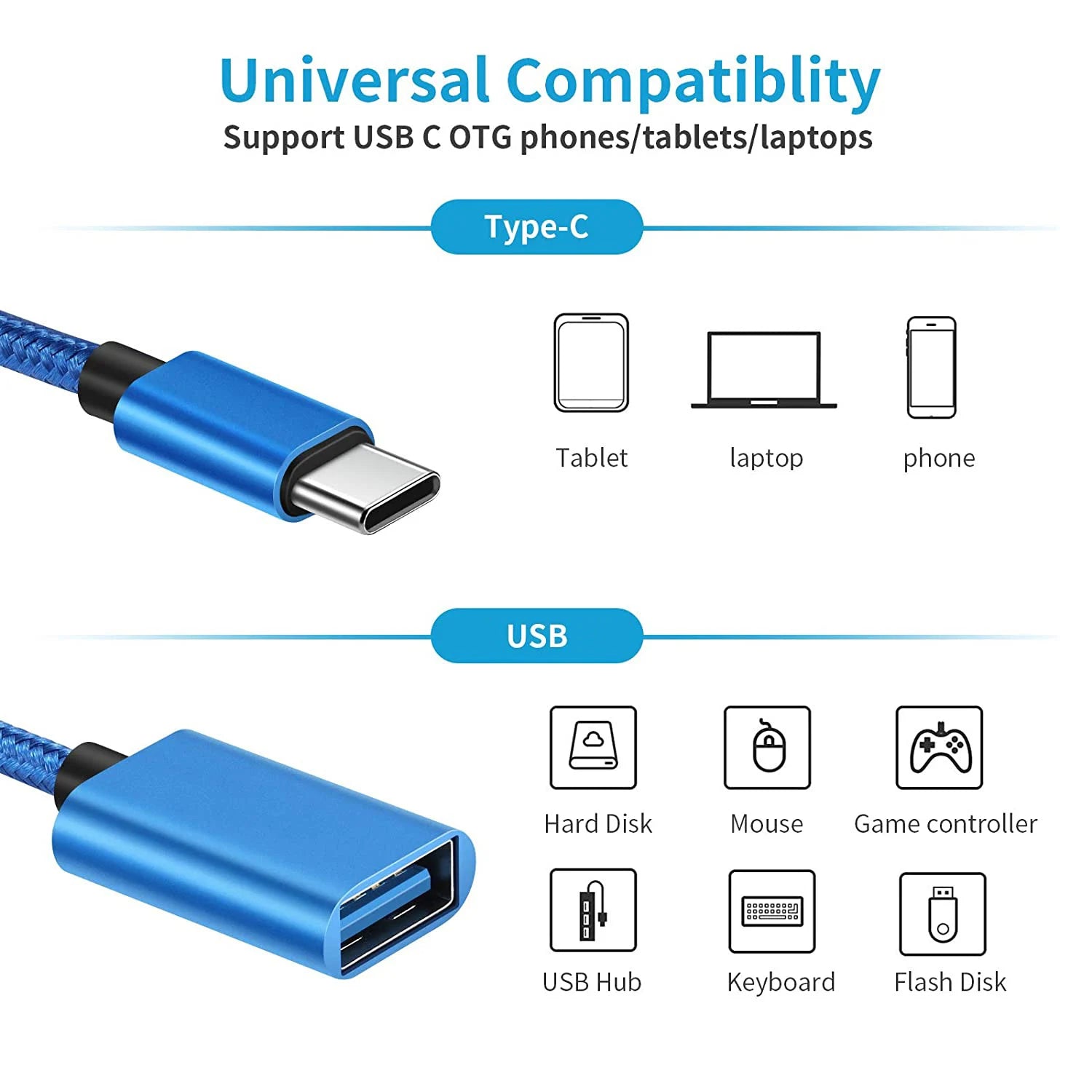USB-C to USB Adapter, USB-C Male to USB Female OTG Data Cable, Suitable for MacBook Pro/Air, iPhone 16 Pro Max/16 Plus/16e/15