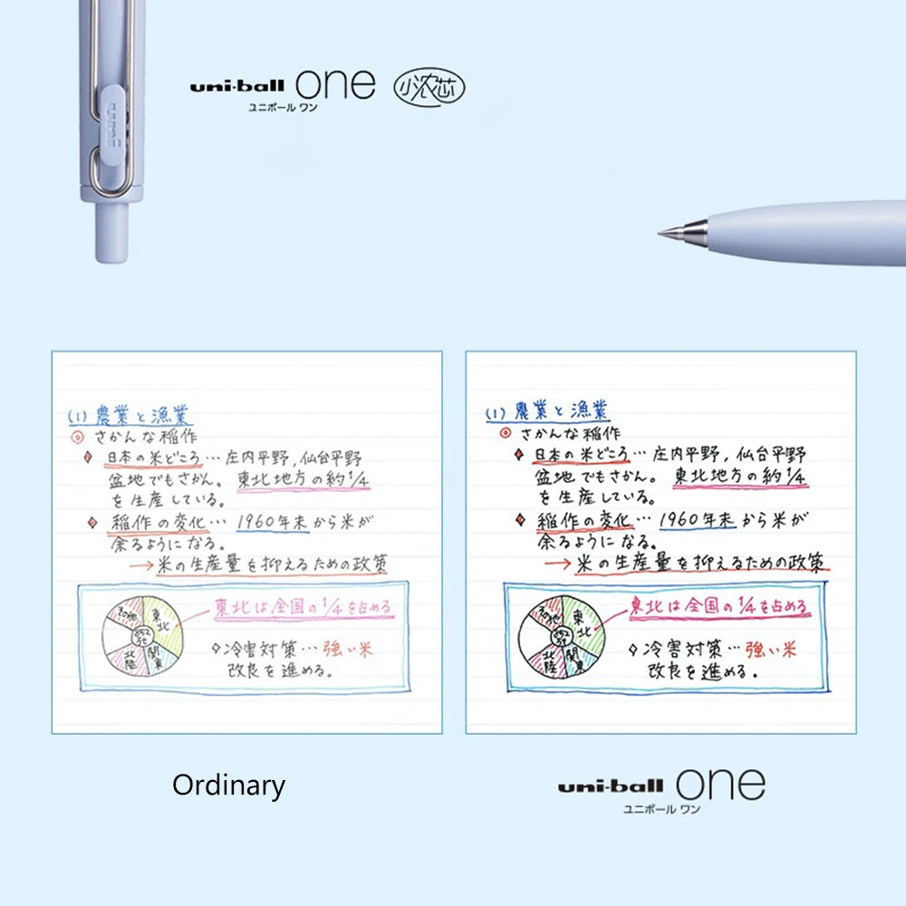 1+3 Refill Japan UNI Gel Pen Small Thick Core 0.38mm Smooth Quick Dry UMN-SF-38 Upgrade UniBall One Black School Supplies