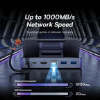 Baseus USB C Docking Station for Steam Deck Nintend Switch Game Type C to HDMI 4K@60Hz RJ45 PD 100W USB 3.0 6-in-1 Type C Hub