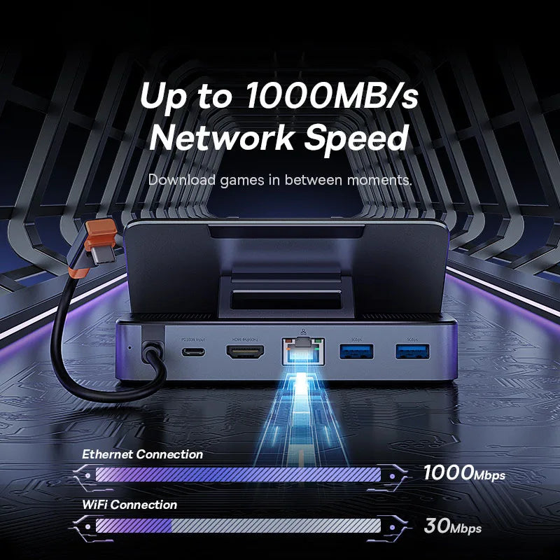 Baseus USB C Docking Station for Steam Deck Nintend Switch Game Type C to HDMI 4K@60Hz RJ45 PD 100W USB 3.0 6-in-1 Type C Hub