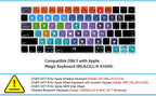 Ableton Live Avid Pro Tools Final Cut Pro X PS Hotkey Functional Keyboard Cover US Layout for Magic Keyboard A1644 MLA22B/A