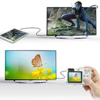 Mini HDMI to HDMI Cable 1080p 3D Gold Plated Cable For Monitor Tablet Camera DV graphics card HDTV Display Projection