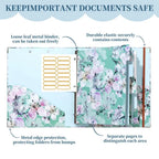 3 Ring Binder Portable 3Ring View Binder Non-Stick File Folders Letter Size Refillable Office Supplies with Divider School