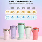 Tyeso 600/750/900/1050/1200ML Stainless Steel Thermos Bottle Car Coffee Cup Sports Water Bottles Keeps Cold and Heat Thermal Mug