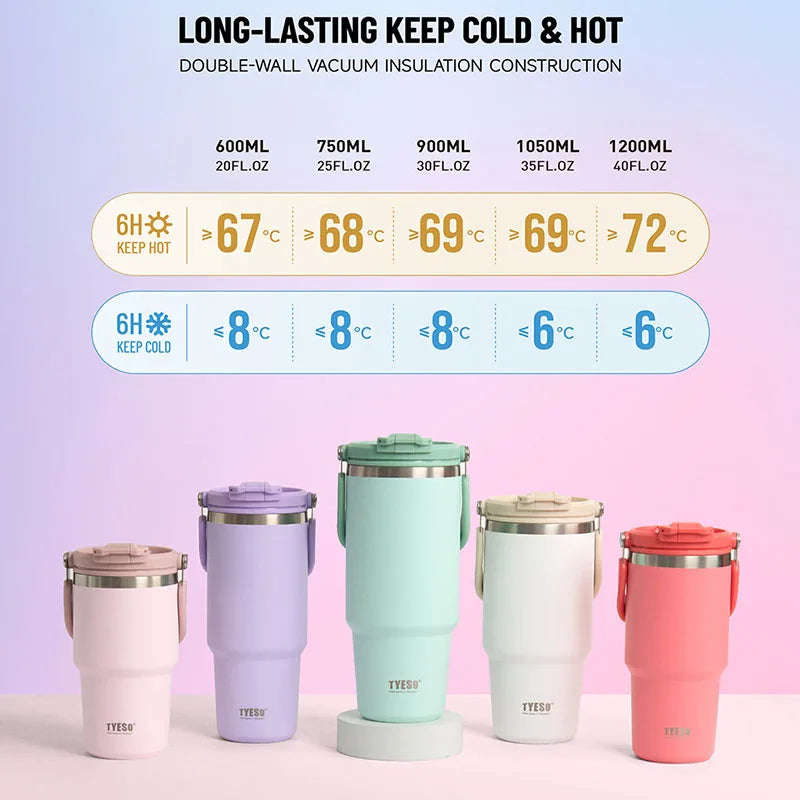 Tyeso 600/750/900/1050/1200ML Stainless Steel Thermos Bottle Car Coffee Cup Sports Water Bottles Keeps Cold and Heat Thermal Mug